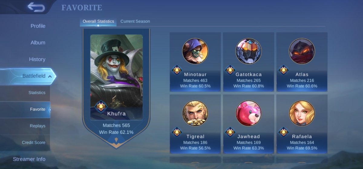 ysuvvv's tweet photo. 10% pengen pacaran
90% user tank https://t.co/tSTVK1jQbo