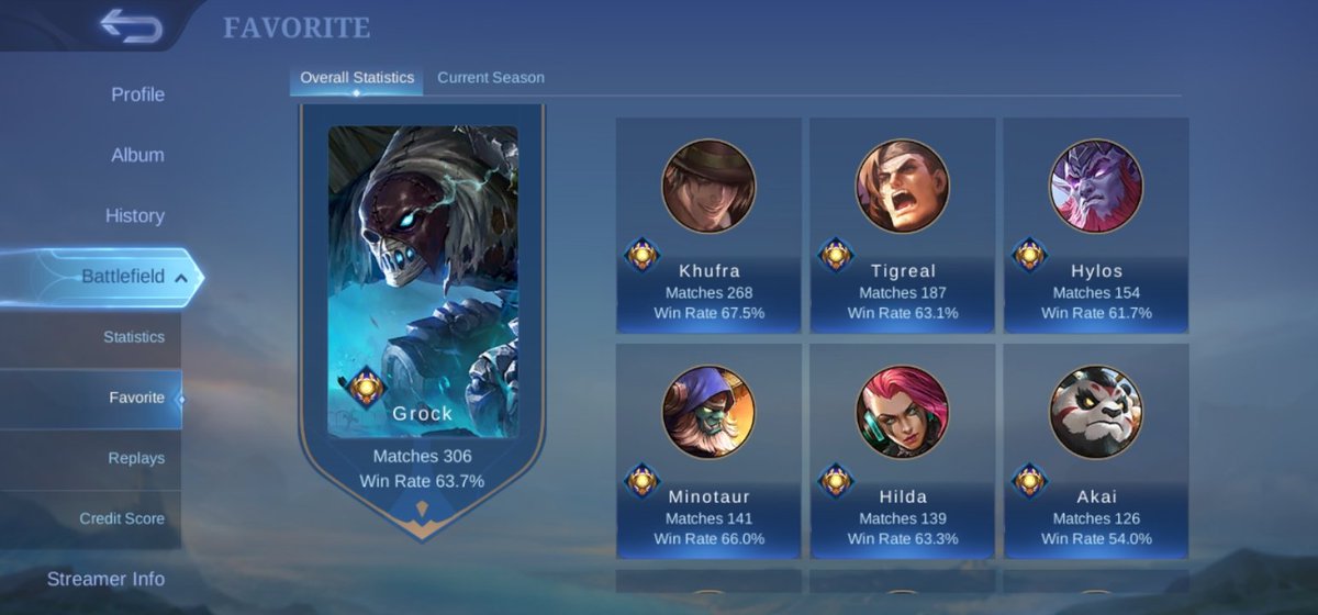 ysuvvv's tweet photo. 10% pengen pacaran
90% user tank https://t.co/tSTVK1jQbo