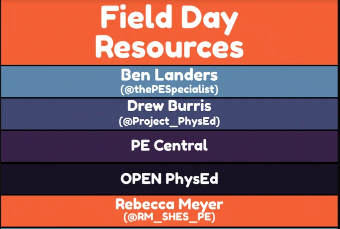 Image from Becky Foellmer - cbhpe.org (@foes4sports)