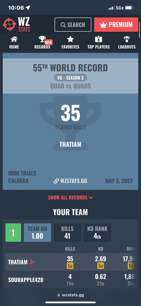 Thadyyy_'s tweet photo. 55th highest kill game in the world this season ((: https://t.co/g6yVSkfpF1