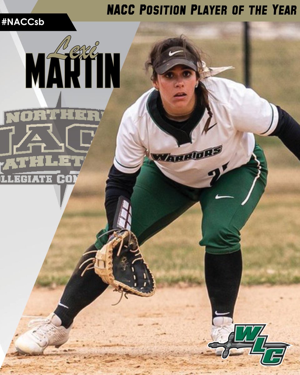 NACC_sports's tweet photo. #NACCsb 🥎 | NACC Announces All-Conference Softball Team, Major Awards

🏆 Pitcher: Gina Followell, @cuwfalcons
🏆 Pos. Player: Lexi Martin, @wlcsports
🏆 Freshman: Jess Pozezinski, CUW
🏆 Coaching Staff: CUW (Steve Crook, HC)

📰 https://t.co/p0k7QkiY1k

#NACCtion #d3sb https://t.co/KXrS02754R