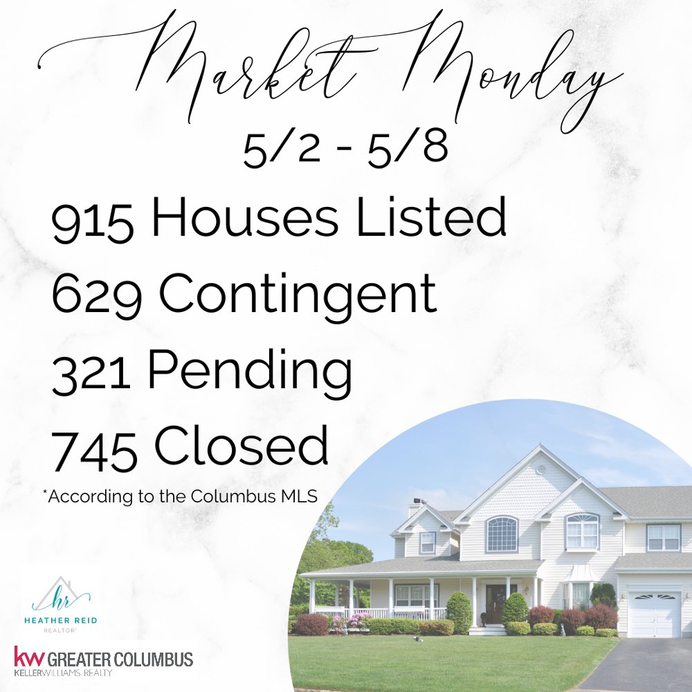 HeatherKwgc's tweet photo. Another busy week in the Columbus real estate market!

#HeatherReidRealtor #KellerWilliamsGreaterColumbus #MarketMonday #ColumbusRealEstate #ColumbusRealtor #614Realtor #614RealEstate https://t.co/ewxuOKdXf7