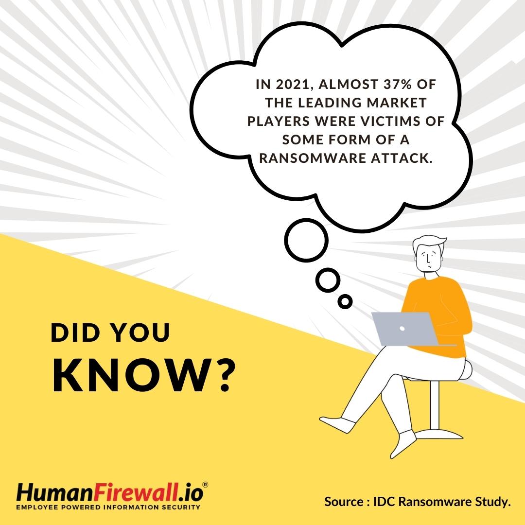 HFHumanFirewall's tweet photo. The number of ransomware attacks is increasing exponentially. Staying aware is the only way to stay safe.
#cybersecurity  #ransomware #cloudsecurity #hackingnews #cyberattacks #termuxhacking #networksecurity #dataprotection #malware #MondayMotivation https://t.co/59oA2mkqGq