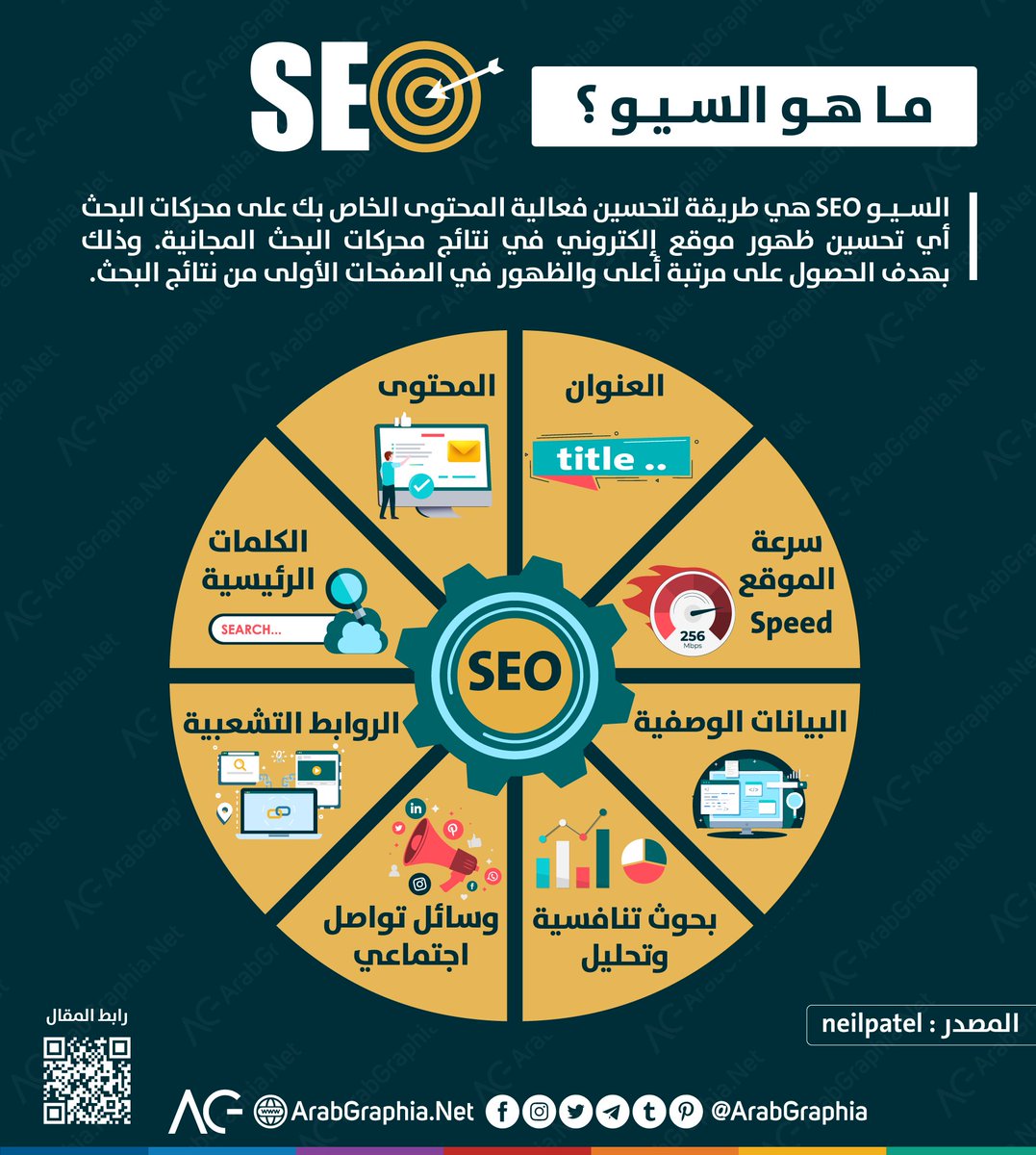 webdevelope11's tweet image. 