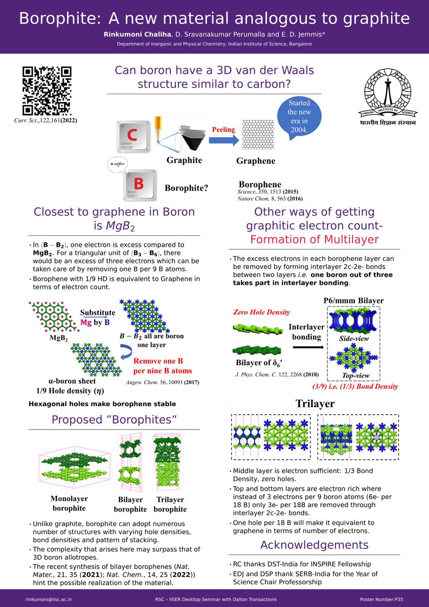Can there be a Graphite equivalent of Boron allotrope? Check out the qualitative idea proposed by us. 
Poster Number: P35
<a href="/rsciiser/">RSC IISER DESKTOP SEMINAR WITH DALTON TRANS.</a> 
#DTmaterials
#dalton2022poster <a href="/JemmisLab/">JemmisLab</a> #RSCPoster