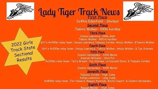MetterTrack's tweet photo. 14 girls qualified for state, set 12 personal records, and 2 school records. 13 boys qualified for state, 5 personal records, and 2 school records were set. https://t.co/uKdjgxQoTM
