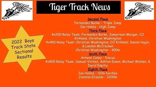 MetterTrack's tweet photo. 14 girls qualified for state, set 12 personal records, and 2 school records. 13 boys qualified for state, 5 personal records, and 2 school records were set. https://t.co/uKdjgxQoTM
