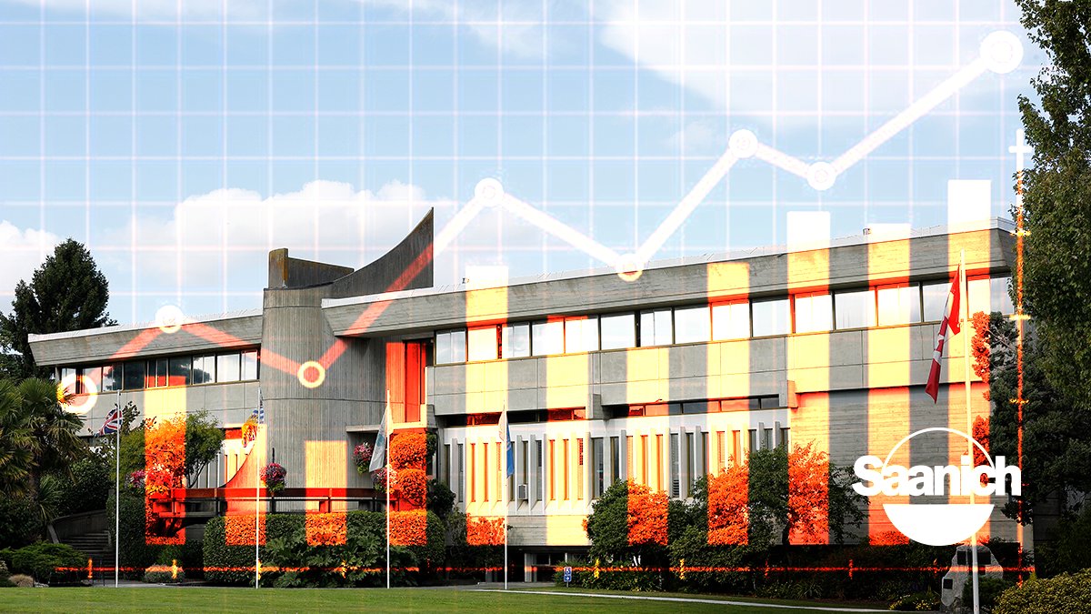 saanich's tweet image. We recently hired Mitchell Edgar as our new economic development manager. This new role will manage Saanich’s economic development programs and activities that expand, retain and attract businesses in the community. #Saanich #EconDevWeek22 #EcDevInAction

saanich.ca/EN/main/news-e…