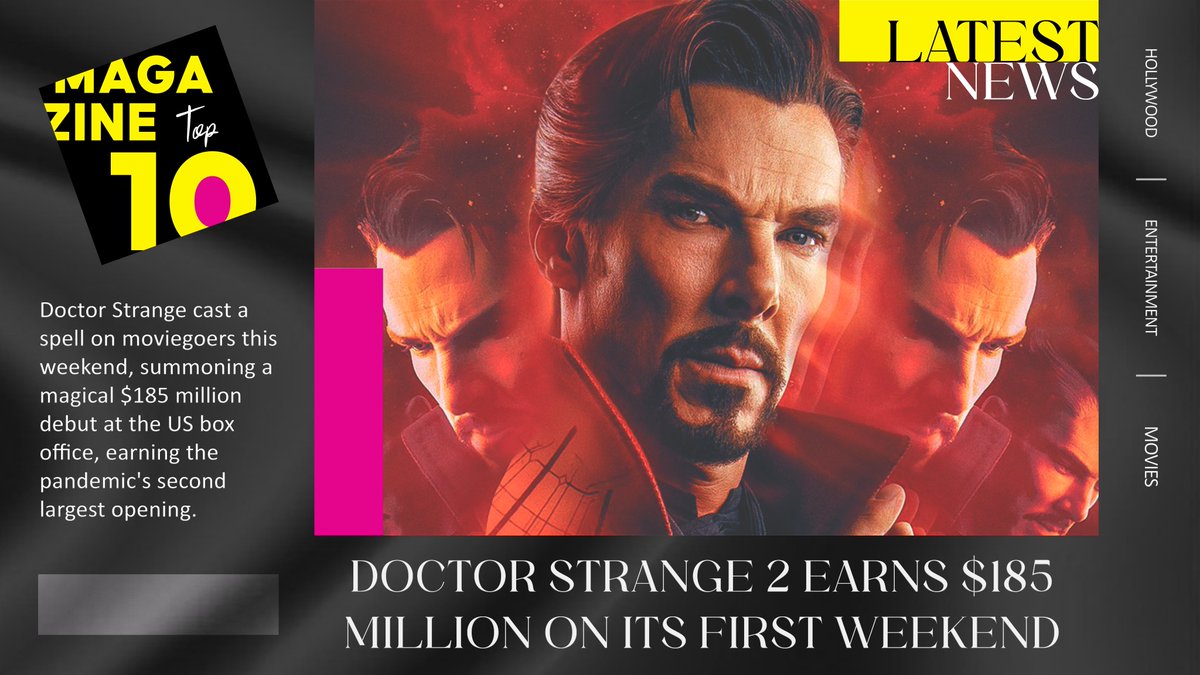 TopTen_Magazine's tweet photo. Doctor Strange in the Multiverse of Madness enchanted audiences this weekend, bringing in $185 million, the pandemic's second-largest opening.

Keep up with us for more entertainment news and updates!

#Hollywood #Celebrities #Movies #DoctorStrangeInTheMultiverseOfMadness #Marvel https://t.co/EJNk8HCrYf