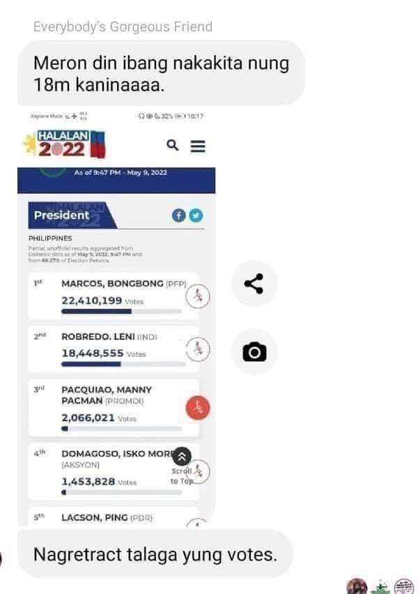 EyDiElEm's tweet photo. PUTANGINA MGA MADADAYA.
AYUSIN NIYO 'TO @COMELEC 

PATI YONG STATISTICS NIYO.
HARAP HARAPANG GARAPALAN??? https://t.co/3LVJgnQRTC
