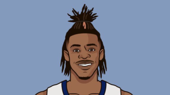 muse_random's tweet photo. The grizzlies were 20-5 without their star Ja Morant this season https://t.co/gsl5URmfwX