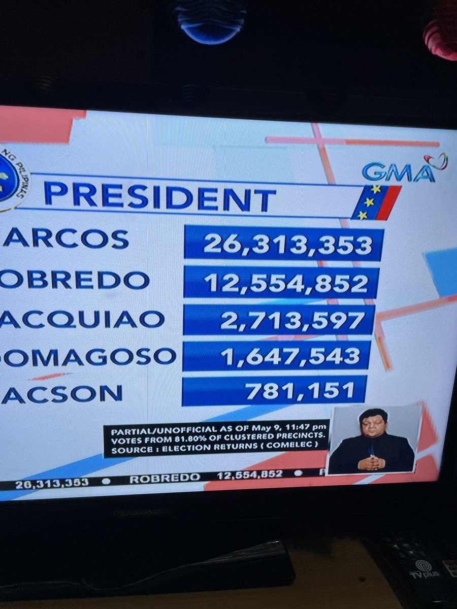 Paranz08's tweet photo. Please retweet.
Calling all Data Scientists out there you can prove this election fraud.

Ratio has been a consistent 68:32 
Almost a straight linear graph, between marcos and robredo votes.
Latest pic in the Right.
#COMELECpalpak #COMELECBulok https://t.co/FQ750SfhDL