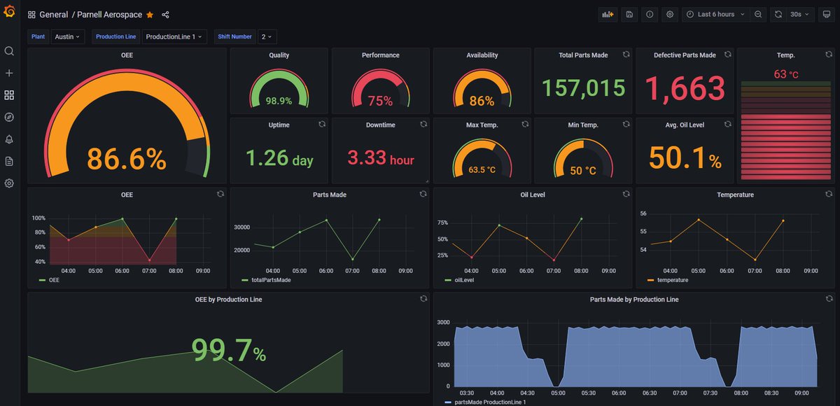 Reddy Duggempudi tweet media