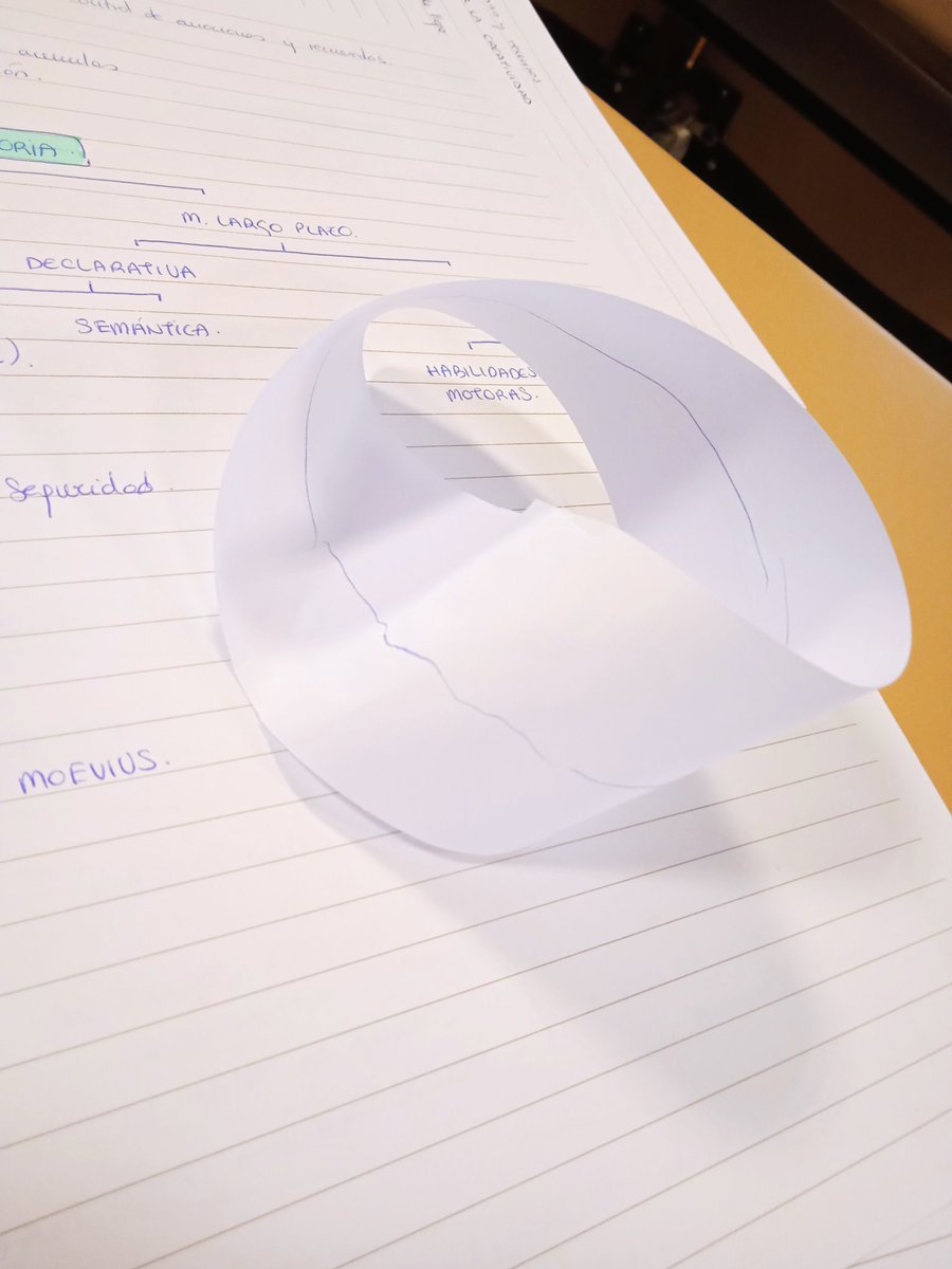 magarli's tweet photo. ✂️🗞️

Poniendo en práctica la "Cinta de Moebius" con @AnaAnajsp en @CanalUGR  para conseguir #Respuestasineaperadas en el curso de Neuroeducación y creatividad.

🧠💡

#Educación #creatividad https://t.co/09jbMSGJBO