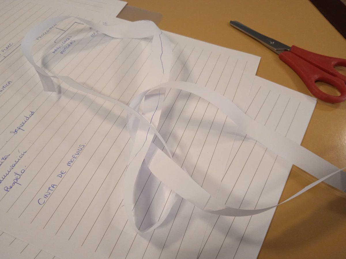 magarli's tweet photo. ✂️🗞️

Poniendo en práctica la "Cinta de Moebius" con @AnaAnajsp en @CanalUGR  para conseguir #Respuestasineaperadas en el curso de Neuroeducación y creatividad.

🧠💡

#Educación #creatividad https://t.co/09jbMSGJBO