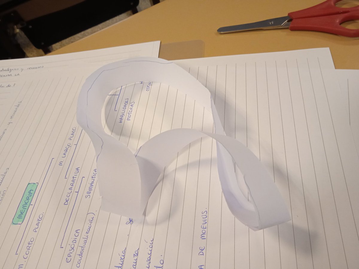magarli's tweet photo. ✂️🗞️

Poniendo en práctica la "Cinta de Moebius" con @AnaAnajsp en @CanalUGR  para conseguir #Respuestasineaperadas en el curso de Neuroeducación y creatividad.

🧠💡

#Educación #creatividad https://t.co/09jbMSGJBO