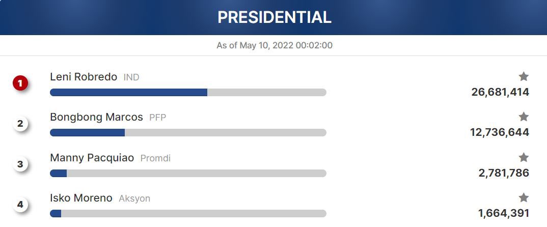 JUST ATTY. KATH 💖 tweet media