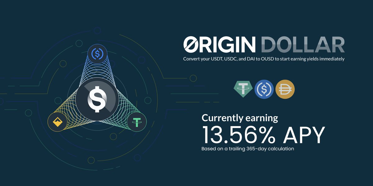FUN FACT! Did you know that the United States national average interest rate for savings accounts is only 0.06% APY? Holding $OUSD earns you over 200x the national average interest at the time of writing. No staking. No lock-ups. 

Visit 👉 ousd.com.