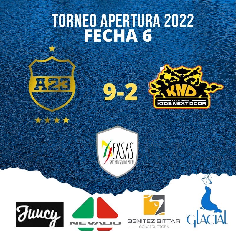 ex_SAS's tweet photo. •Resultados de la Fecha 6•

🆓 @esloquehay_2009 

#Exsas #torneoaperturaexsas🏆⚽️ https://t.co/0RW2Buv1XN