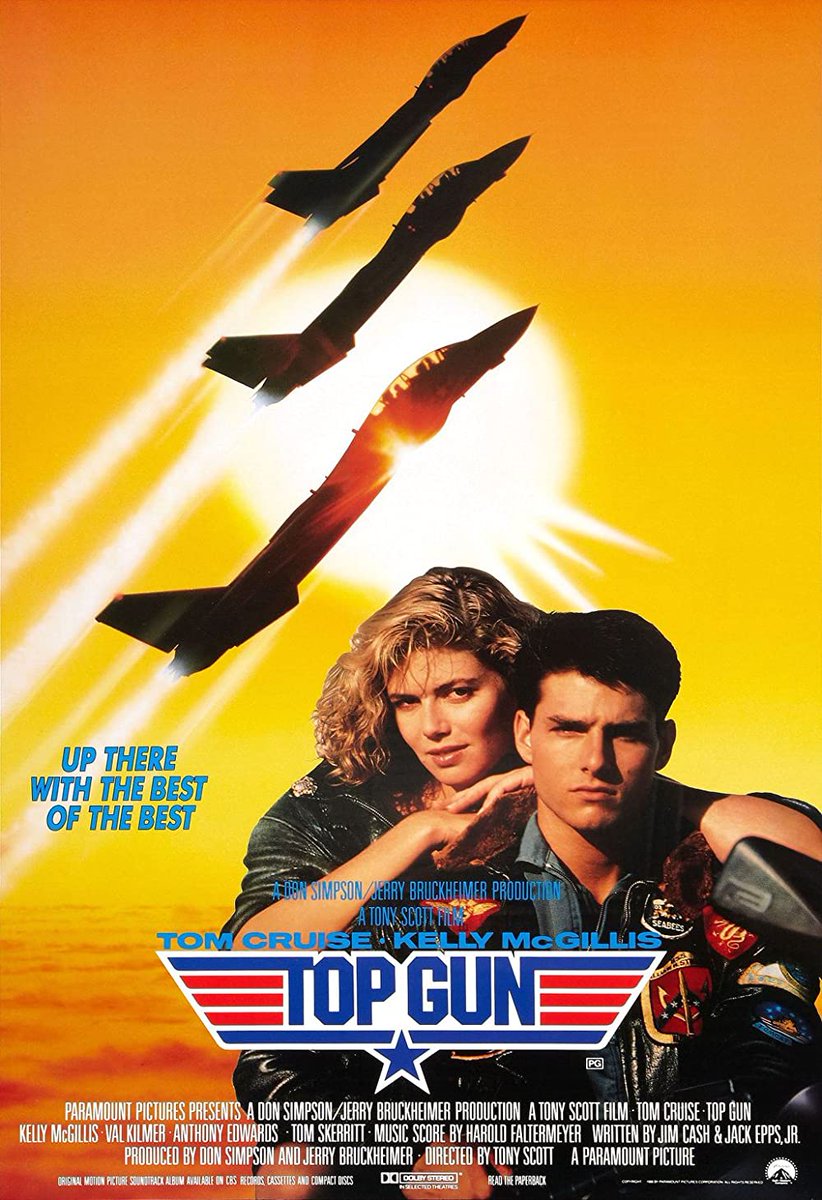 'Top Gun' premiered on May 16th, 1986

36 years ago today