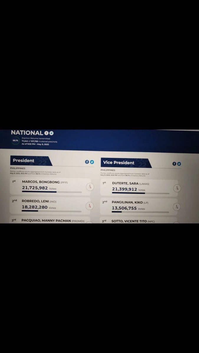 rainrubas's tweet photo. These are some screenshot. Something is fishy 😏 https://t.co/zKq1k0H1bj