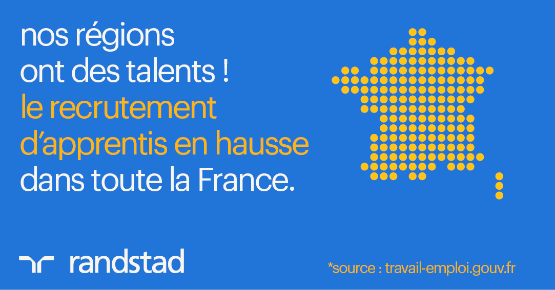 AnaMariaOlcina's tweet photo. Le recrutement des apprentis est en hausse dans toute la France et les régions participent à cette belle dynamique. Avec Randstad, n’attendez plus pour recruter votre #futurtalent. #expertiserh #competences https://t.co/SAL8uk4zgq