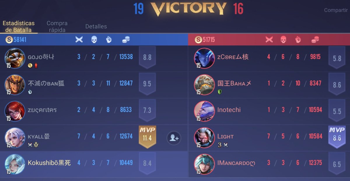 HeyGrasito's tweet photo. Pues así fue mi debut en #TeamHumilde hace unos días.
Feliz inicio de semana! 😁
#AOV #gaming #debut https://t.co/eeffnUhuEa