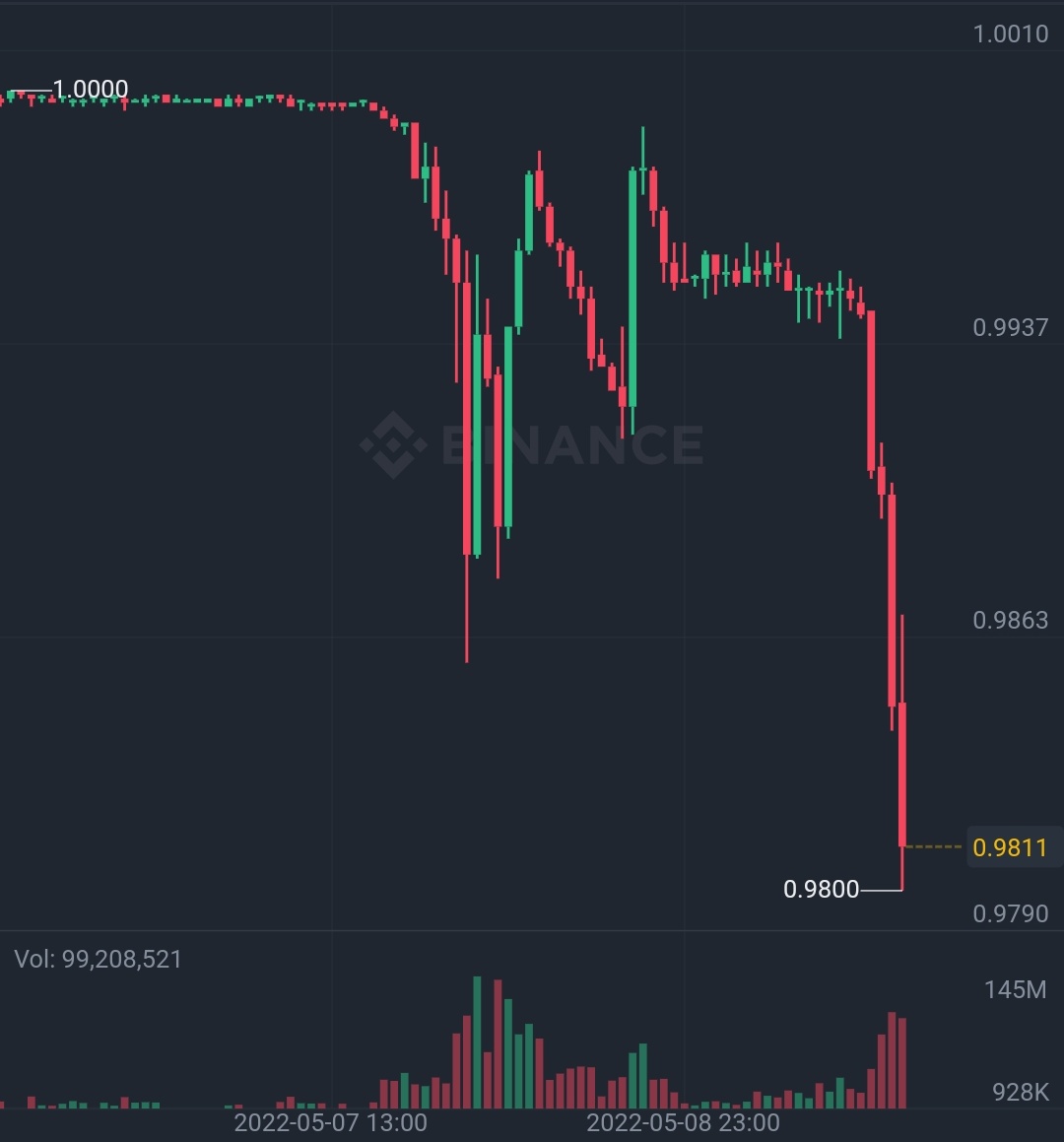 CoinMamba tweet media