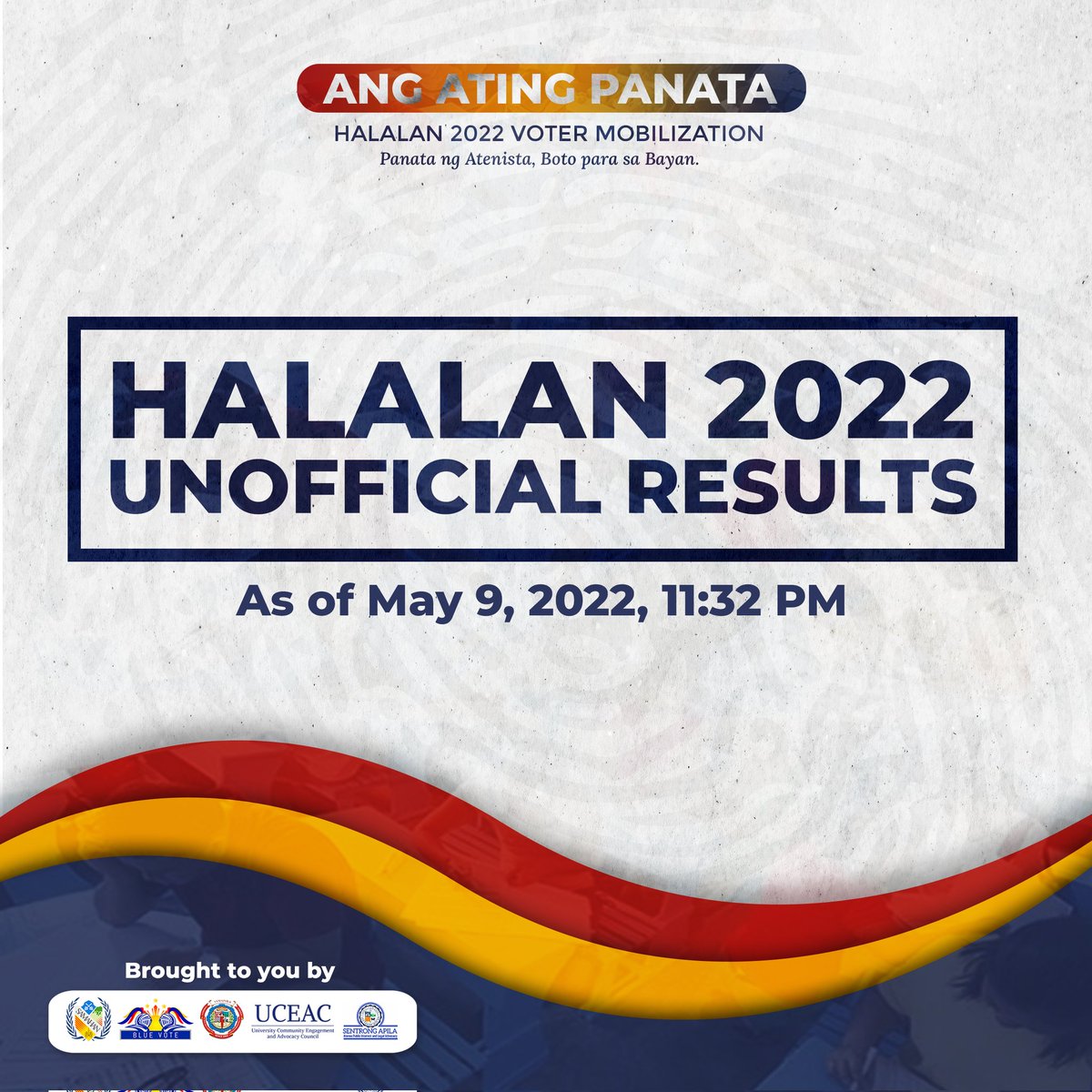AdDUBlueVote's tweet photo. LOOK | #HALALAN2022 UNOFFICIAL TALLY

As of 11:32 PM today, here are the current updates on the tally of votes of the National and Local Elections from COMELEC's transparency server, as cited by Inquirer.

[1/3] https://t.co/JvHgRcqhjS