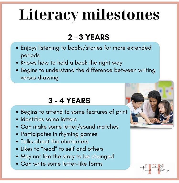 RiS_GLR's tweet photo. Tiny Talkers shares how literacy grows. @AParentNation states reading benefits long-term language development starting around 6 months (pg 106). You can never start too early! #earlyyears #foundationalrelationships #earlyhealth https://t.co/l6EDzrKZdm