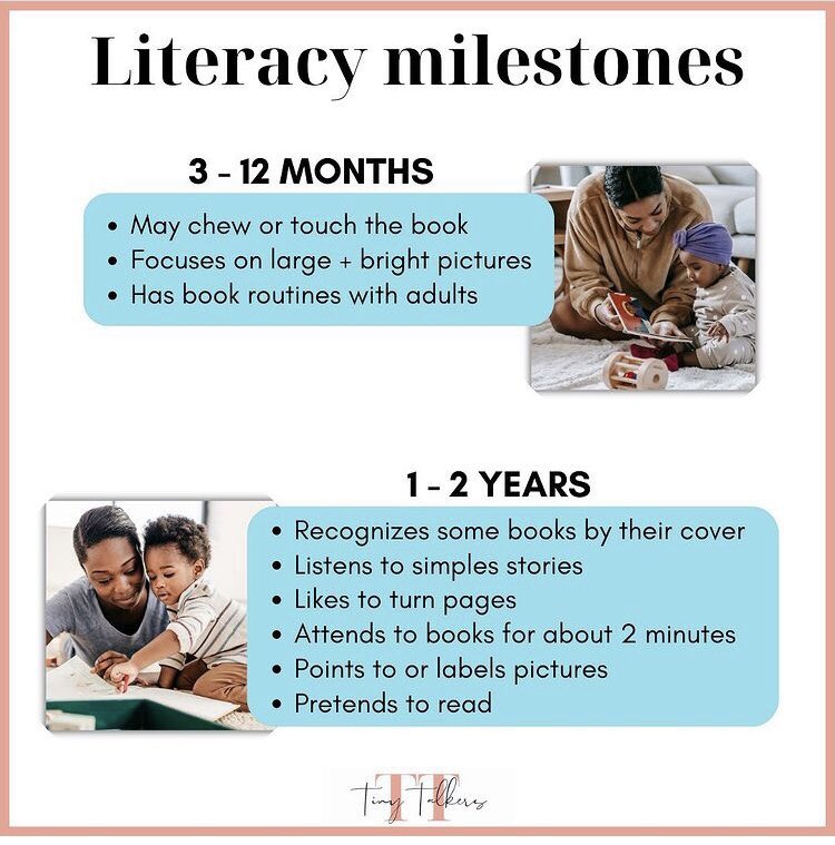 RiS_GLR's tweet photo. Tiny Talkers shares how literacy grows. @AParentNation states reading benefits long-term language development starting around 6 months (pg 106). You can never start too early! #earlyyears #foundationalrelationships #earlyhealth https://t.co/l6EDzrKZdm