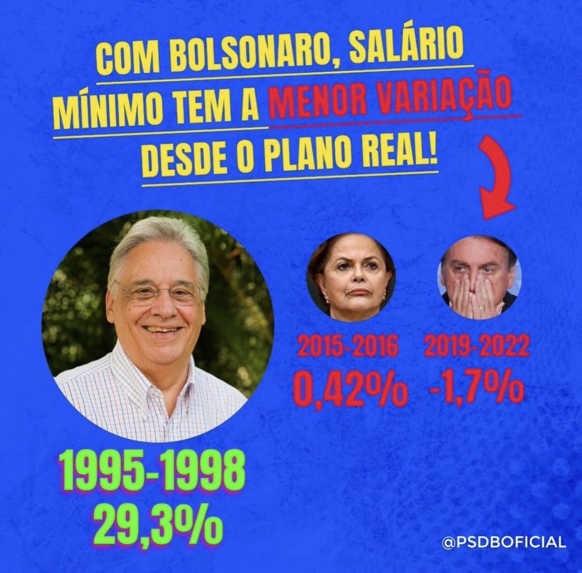 juventudepsdb45's tweet photo. Pra quem tem memória curta! https://t.co/XTV0329QHk