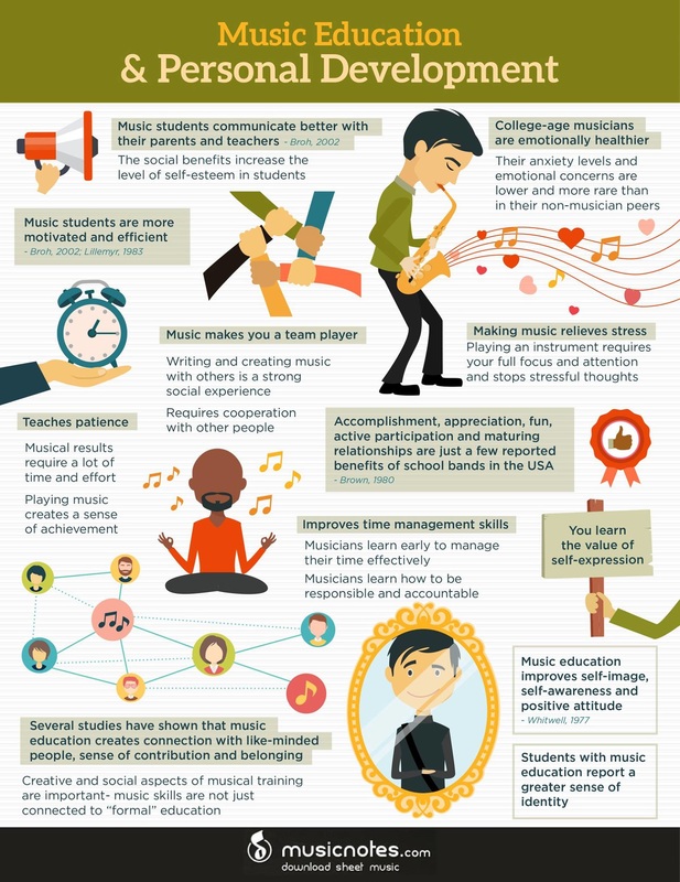 rmsgatorband's tweet photo. The benefits of why children should be a part of the band. https://t.co/Uf6wMDfwN6