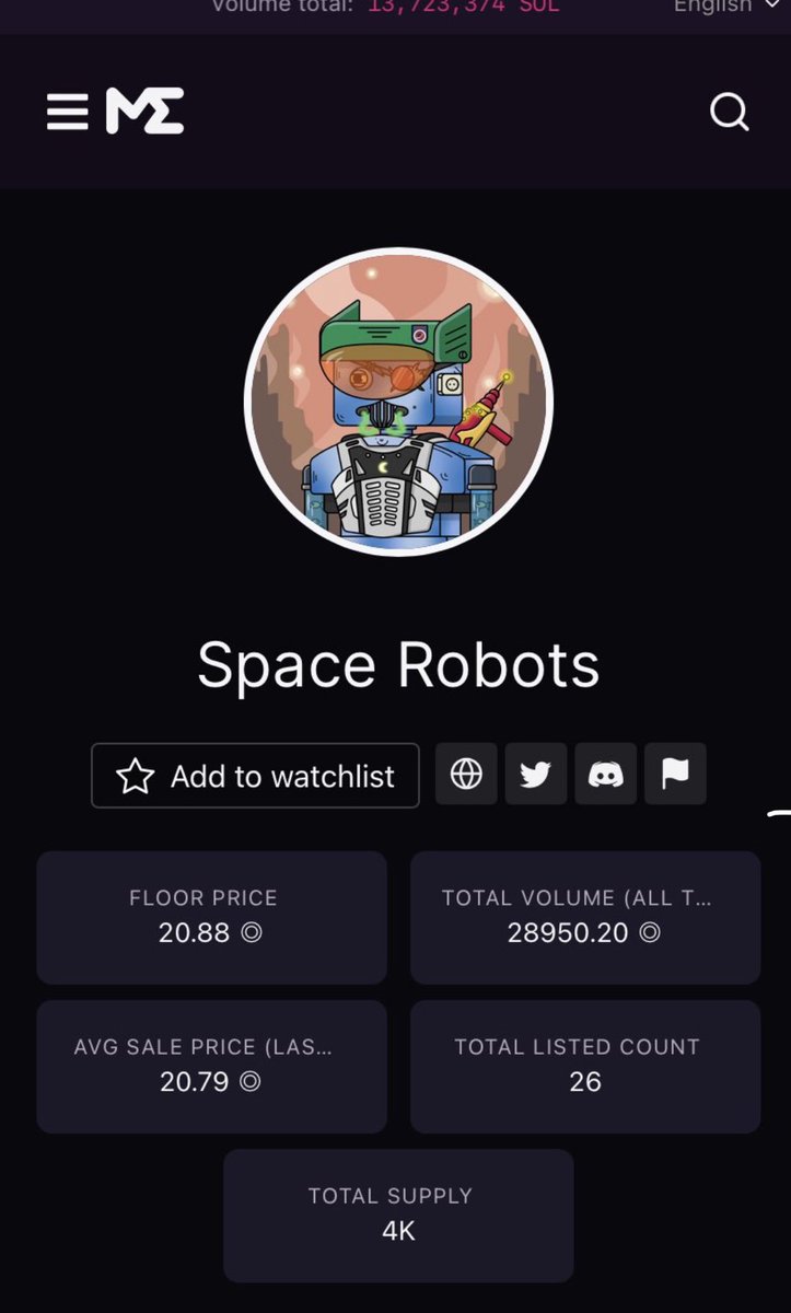 DegenSol13's tweet image. How on earth is nobody talking about this still?? @GenerousRobots literally almost sold out entirely. Wanna know why? It has arguably the best staking returns on the market rn. This is worth an easy 100FP. #NFTCommunity #GenerousRobots #SolanaNFT