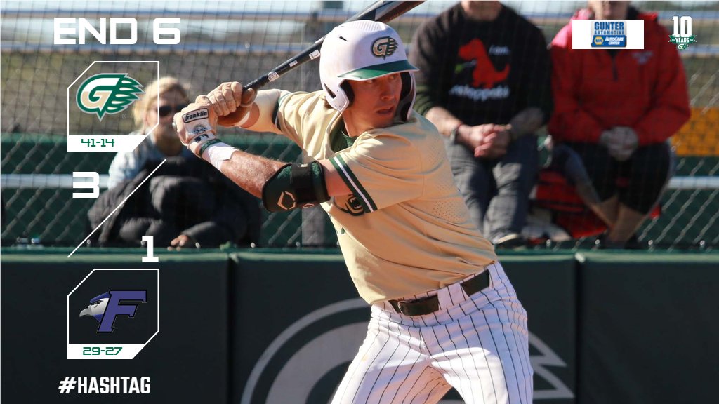 GGC_Baseball's tweet photo. OUT IN FRONT! Grizzlies leading in the CAC Baseball Championship. A win in this contest gives GGC the title.

#GrizGangGGC | #GGCAthletics | #CAC_Baseball https://t.co/tGXGRN7UyH