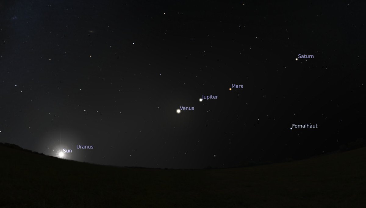 Yarın sabah 06.00'da gökyüzü böyle olacak. Artık ip gibi mi dersin, inci gibi mi dersin... Fırsatı olan 05.00 gibi uyanıp güneş doğmadan önce uyanıp doğu'ya baksın