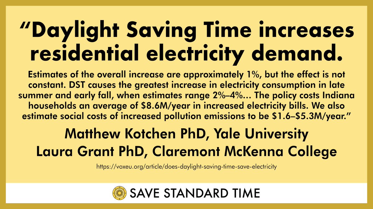 @AsmRobertRivas <a href="/ChrisHoldenNews/">Chris Holden</a> @AsmEGarciaAD56 <a href="/FrankBigelowCA/">Frank Bigelow</a> @AsmMeganDahle <a href="/MarcLevine/">Marc Levine</a> <a href="/AsmLoriDWilson/">Assemblywoman Lori D. Wilson</a> <a href="/AsmBillQuirk/">Bill Quirk</a> <a href="/AsmJesseGabriel/">Asm. Jesse Gabriel</a> <a href="/wendycarrillo/">WendyCarrillo</a> <a href="/AsmLisaCalderon/">Assemblymember Lisa Calderon</a> No on #AB2868! Permanent DST would increase energy waste by millions of dollars annually. #CALeg <a href="/AsmMikeFong/">Assemblymember Mike Fong</a> <a href="/ib2_real/">Isaac G. Bryan</a> <a href="/AsmVinceFong/">Assemblyman Vince Fong</a>