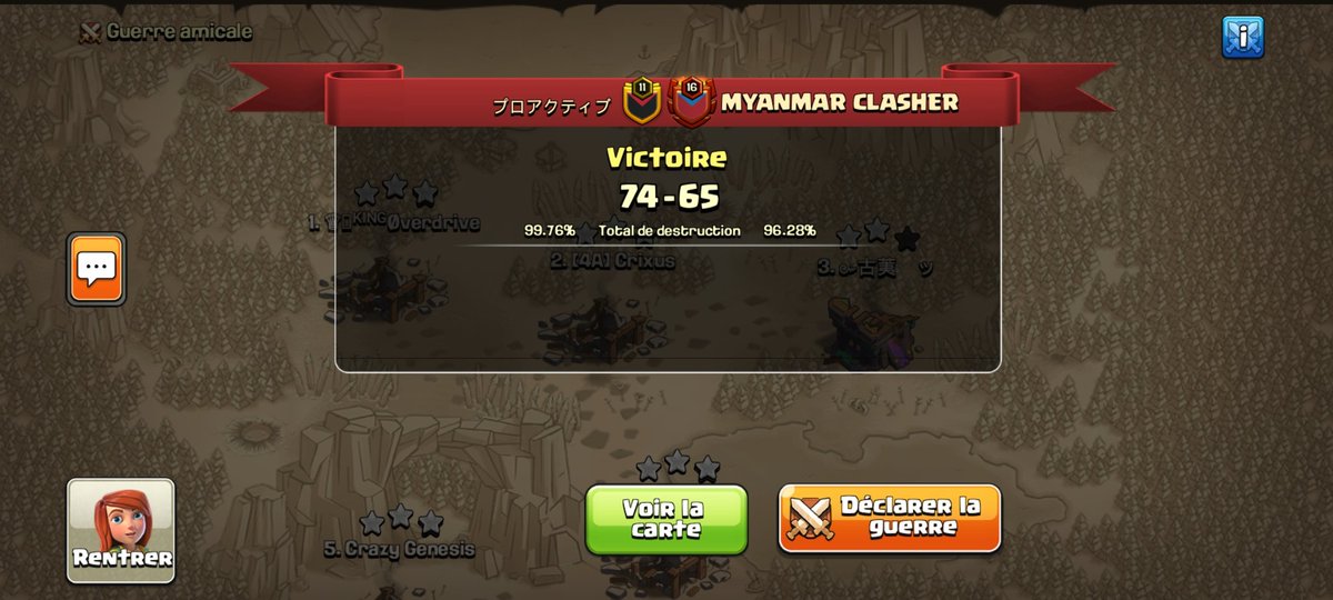 Cwl elite Week 5 
Against No Pain 
Record 3-1-0 
Nagar and aragon too