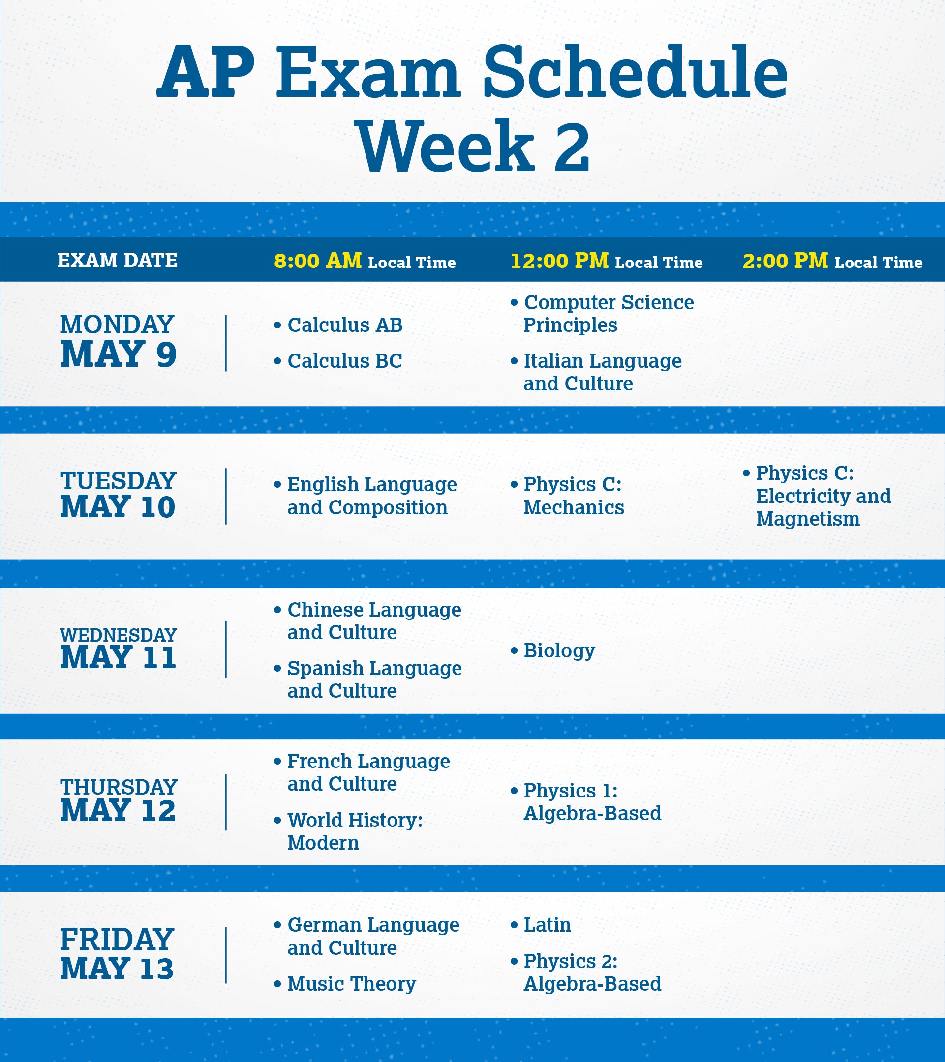 The College Board on Twitter "Week 2! https//t.co/hDtgWCHF4F https