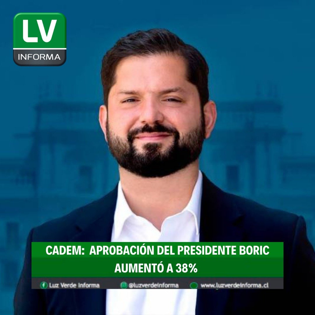 LuzVerdeInforma's tweet photo. 🟢 Se ha dado a conocer el resultado de una nueva encuesta Cadem, correspondiente a la primera semana de mayo la cual arrojó que la aprobación al presidente #Boric mejora por primera vez desde que asumió el cargo y alcanza un 38%, mientras la desaprobación se mantiene en 53% 🟢 https://t.co/12uZmDhKLc