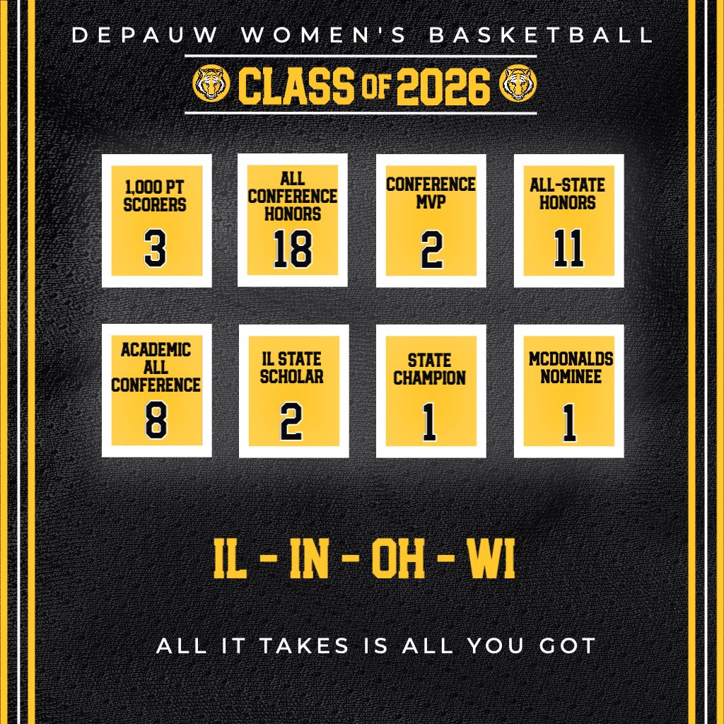 Here’s a sneak peek at some of the many honors and accolades from the class of 2026. Get ready to welcome our newest tigers as we introduce them over the next few weeks! 🐯🏀 #TeamDePauw