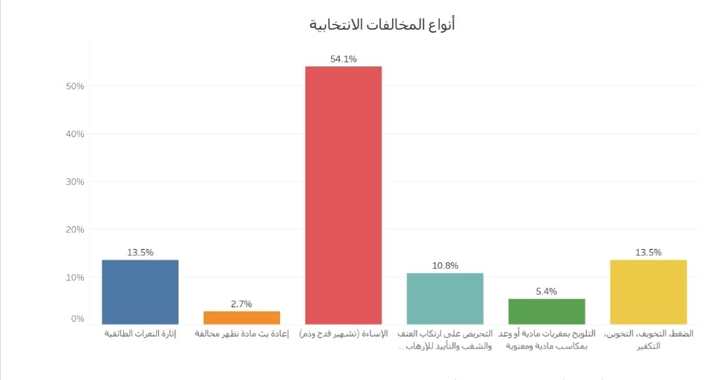 m.facebook.com/story.php?stor…