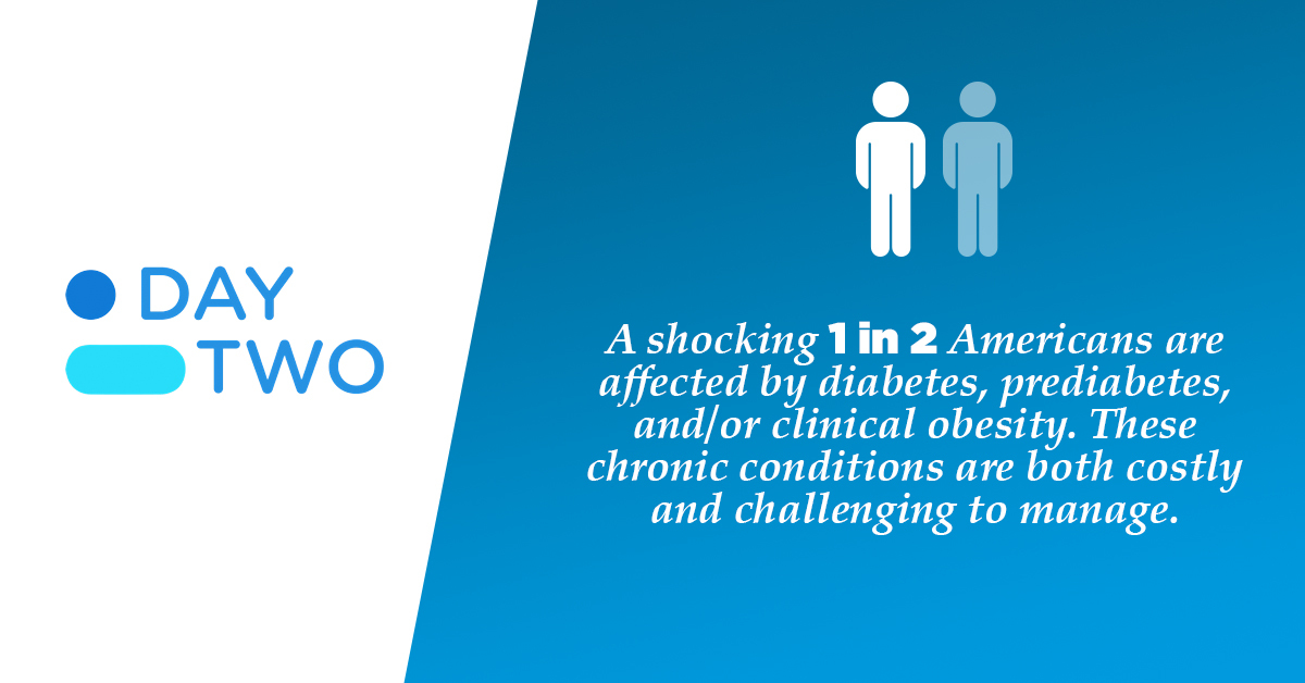 You can read more about how DayTwo uses precision medicine to assist employers by reading their Corporate Wellness Magazine article 'When the Pandemic Becomes Endemic: How Precision Health Helps Retain Employees Amidst the Great Resignation' here: corporatewellnessmagazine.com/article/when-t….