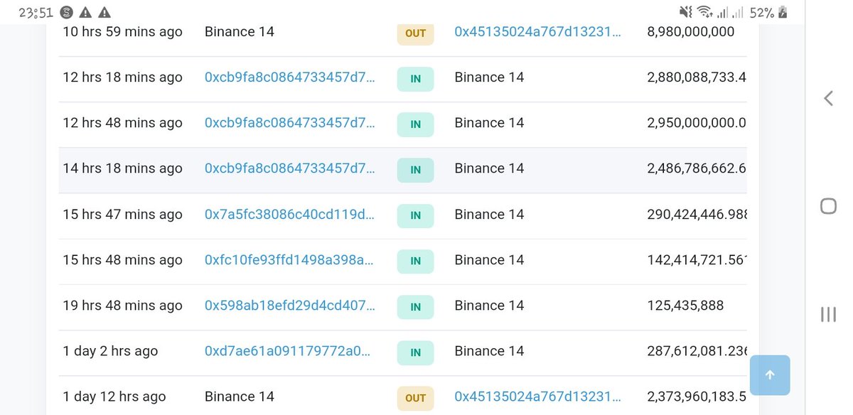 Paint_abstract's tweet photo. @binance @DogelonMars https://t.co/QFEQTnm6nz