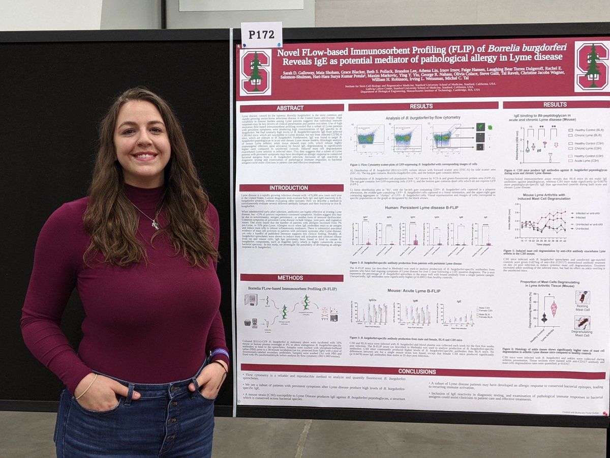 Michal Tal, PhD tweet media