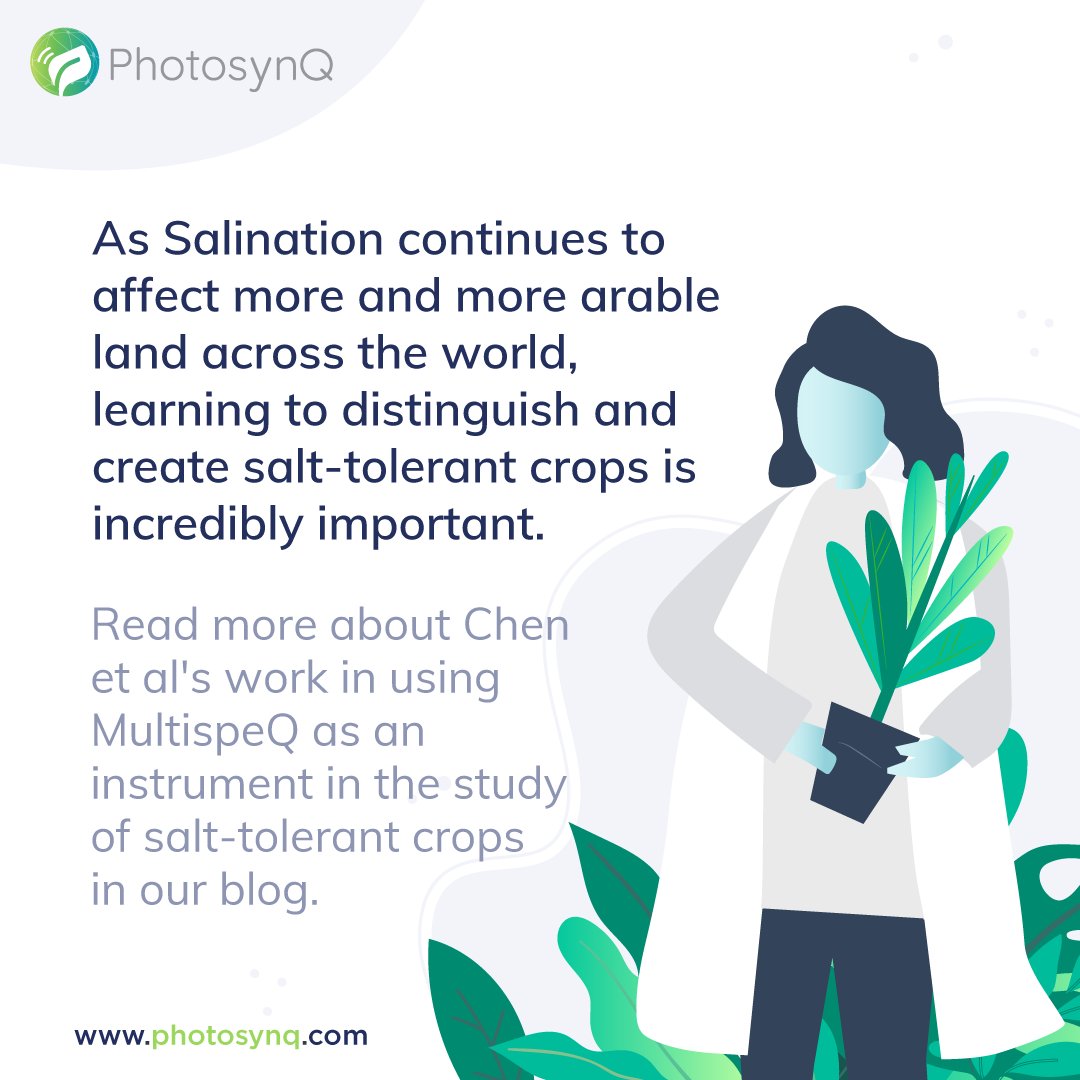 PhotosynQ tweet media