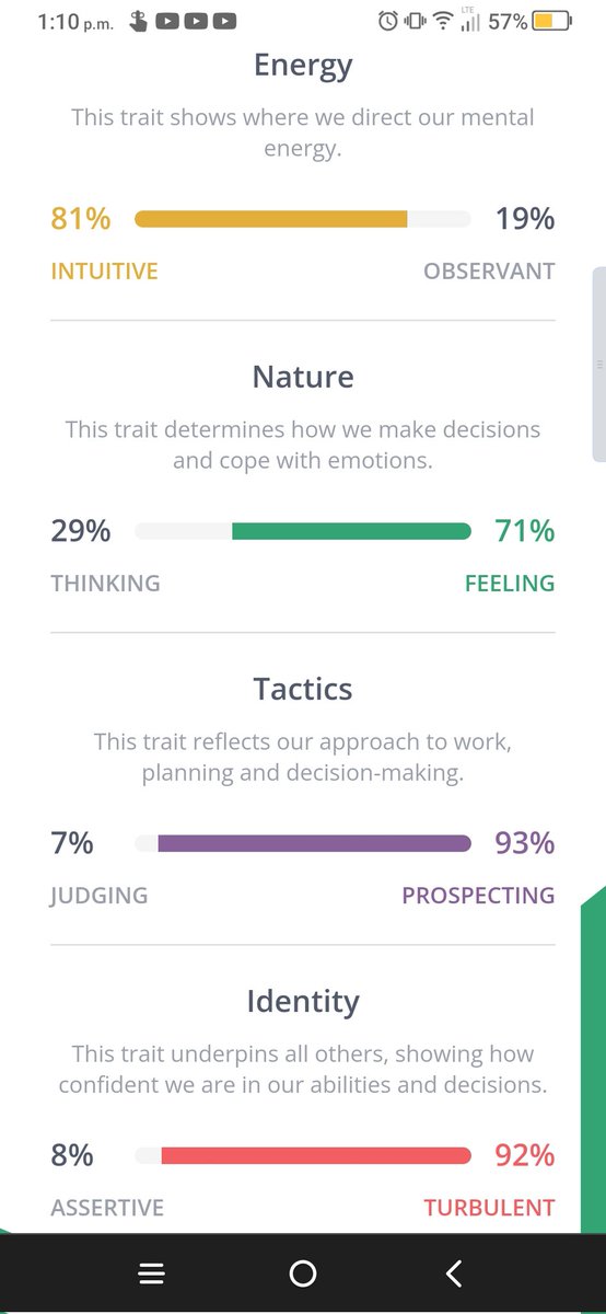 KyDaMonke's tweet photo. @Haminations I've taken this test three different times (one being just now) and each time I've agreed with the answer even though they were different. If you ever wanted to find out more about yourself you should definitely take this test 👍 https://t.co/qHoDK8HXQ3