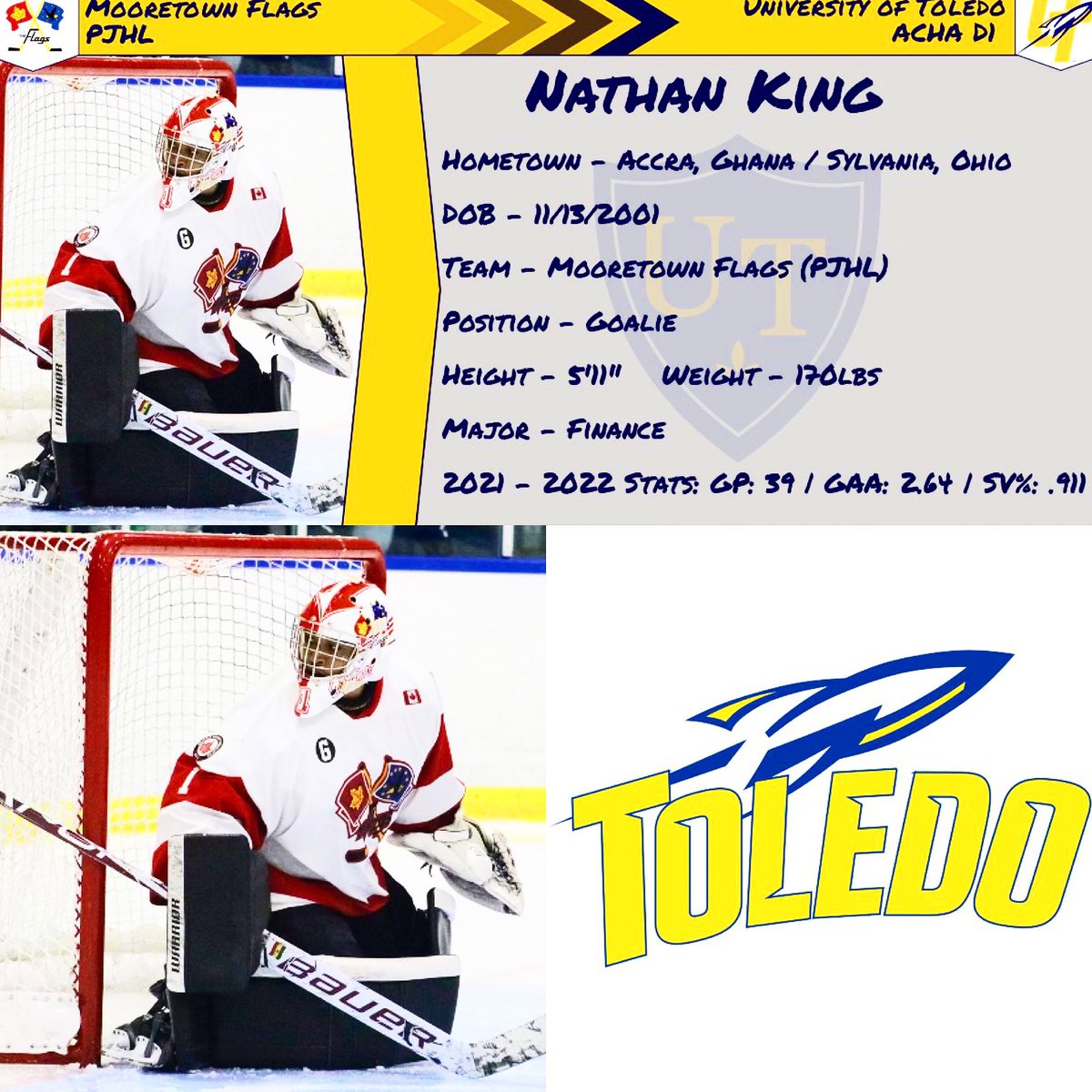 MAshoot4success's tweet photo. COMMITMENT - Congratulations to S4S Athlete Nathan King on his commitment to @UToledoHockey 🚀!! Nathan was stellar for the @MooretownJrC Flags this season!! 🧱🚪#S4SDevelopment #ShootforSuccess https://t.co/tImCqEI4HD