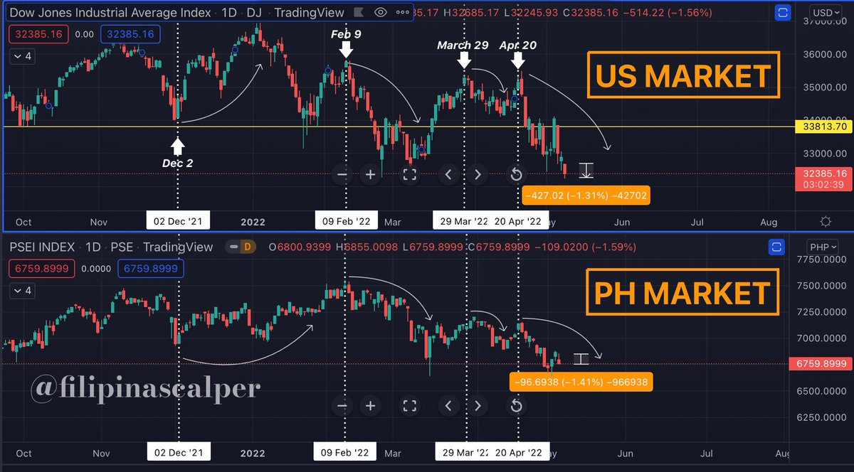 Filipina Scalper tweet media