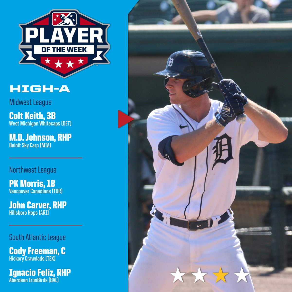 Minor League Baseball tweet media